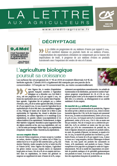 Lettre aux agriculteurs n°1/2016